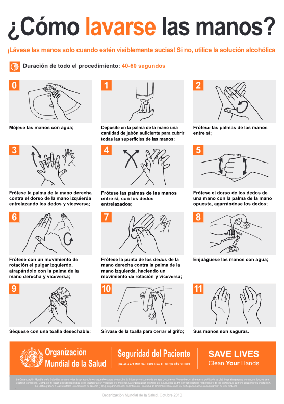 como lavarse las manos oms